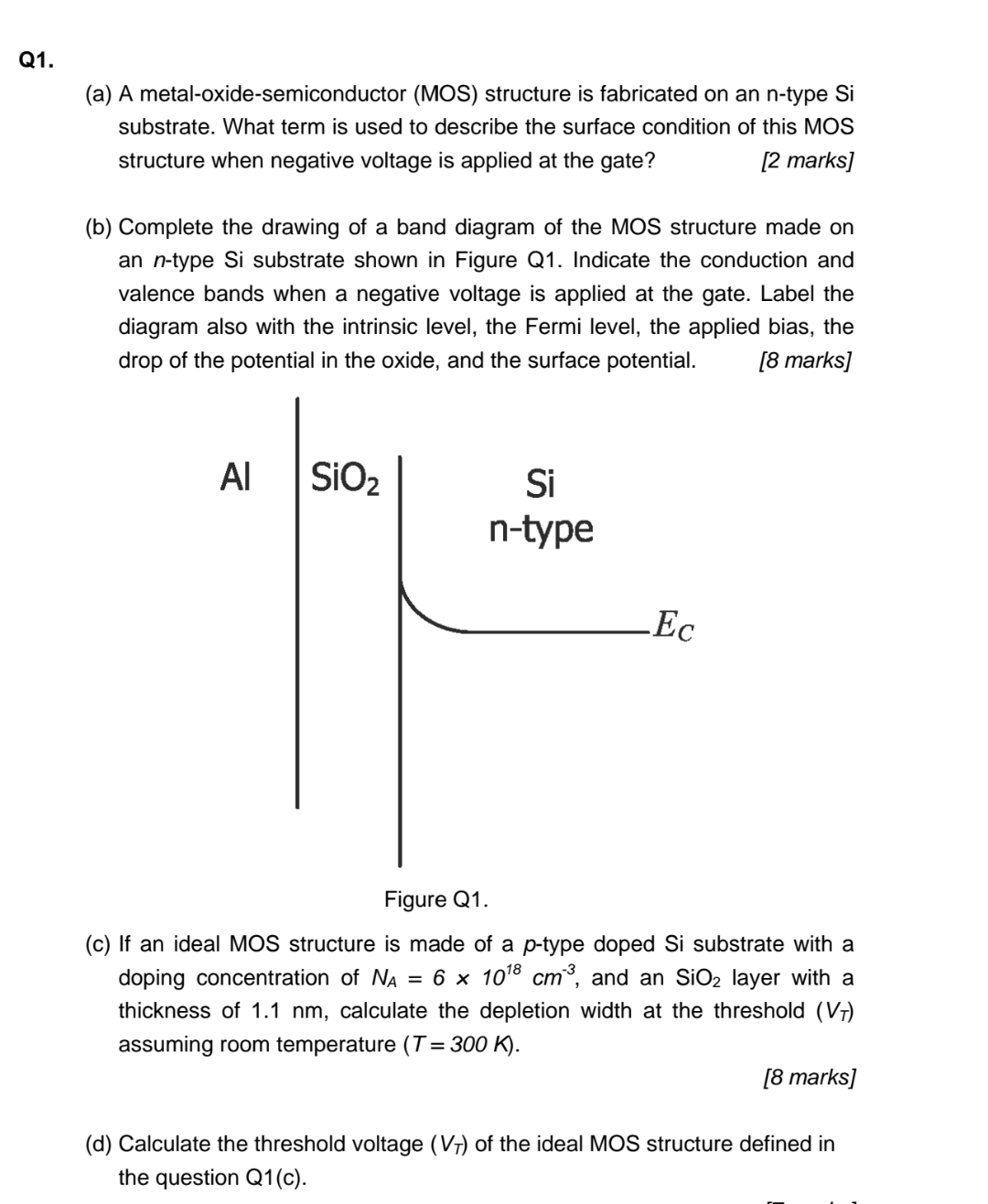Solved Q1. (a) A metal-oxide-semiconductor (MOS) structure | Chegg.com