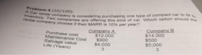 Solved Problem 4 (20/100); A Car Rental Company Is A | Chegg.com