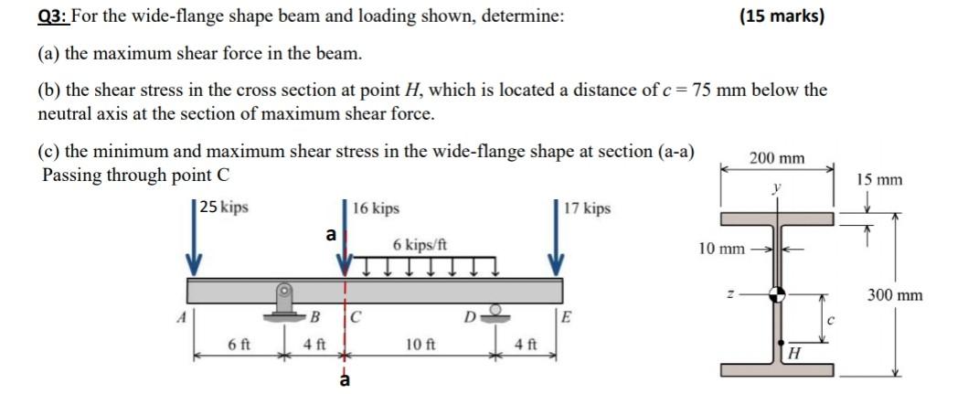 Solved (15 marks) Q3: For the wide-flange shape beam and | Chegg.com