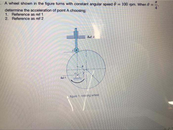 Solved 4 . A wheel shown in the figure turns with constant | Chegg.com