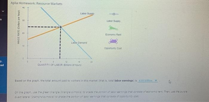 1. Economic rent The following graph shows a | Chegg.com