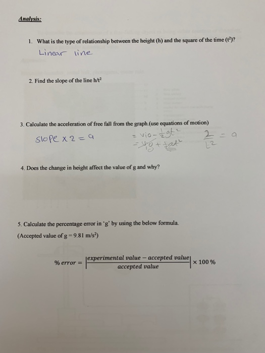 Solved Analysis What is the type of relationship between the | Chegg.com