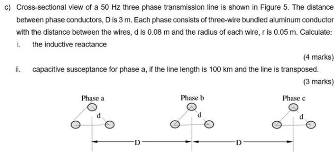 Solved c) Cross-sectional view of a 50 Hz three phase | Chegg.com