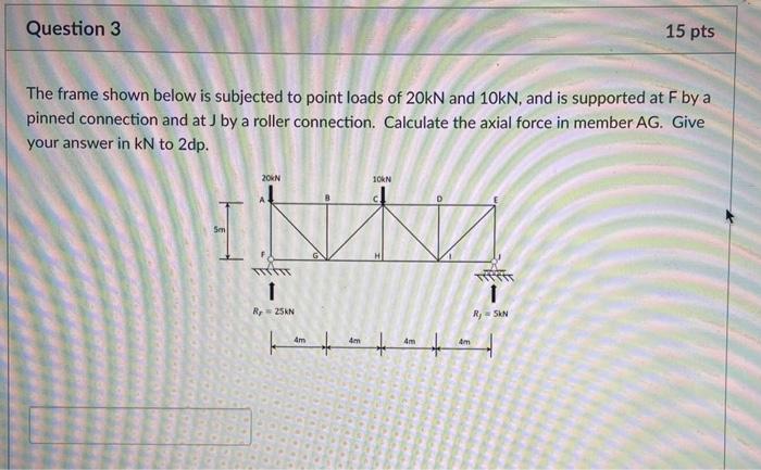 Solved Question 3 15 pts The frame shown below is subjected | Chegg.com