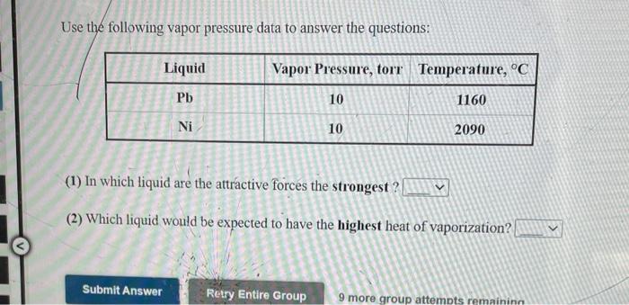 Solved Use The Following Vapor Pressure Data To Answer The | Chegg.com