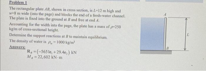 Solved Problem 1 The rectangular plate AB shown in cross | Chegg.com