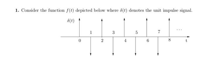 Solved 1. Consider the function f(t) depicted below where | Chegg.com