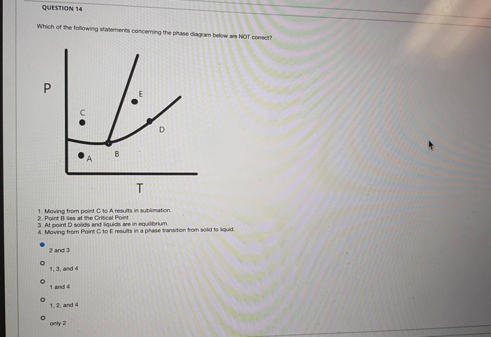 Solved QUESTION 14 Which Of The Following Statements | Chegg.com