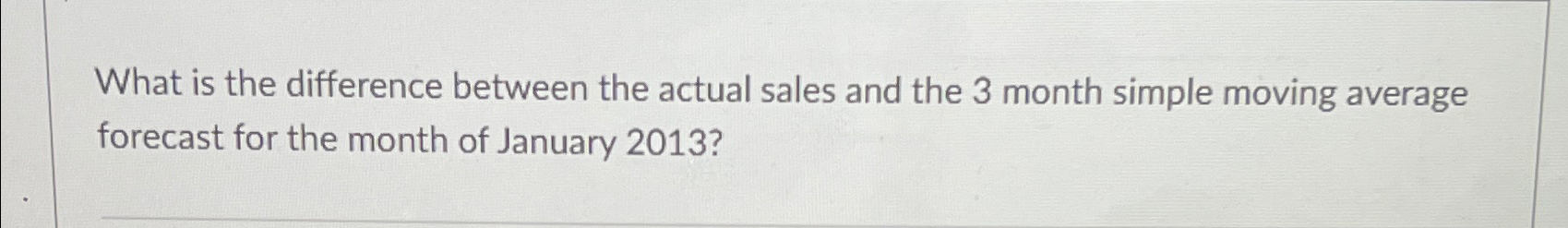 Solved What is the difference between the actual sales and | Chegg.com