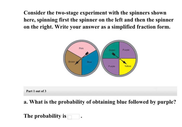 Solved Consider The Two-stage Experiment With The Spinners | Chegg.com