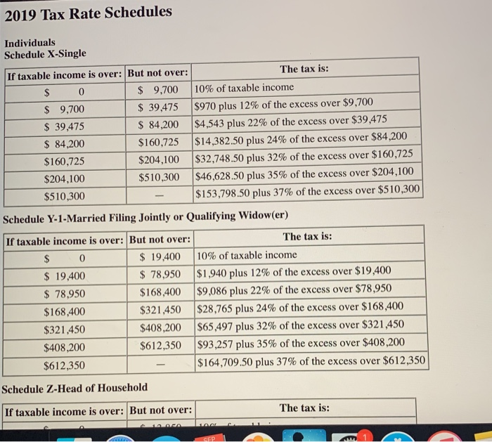 Solved 2019 Tax Rate Schedules Individuals Schedule XSingle
