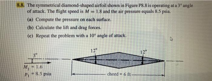 Solved 8. The symmetrical diamond-shaped airfoil shown in | Chegg.com