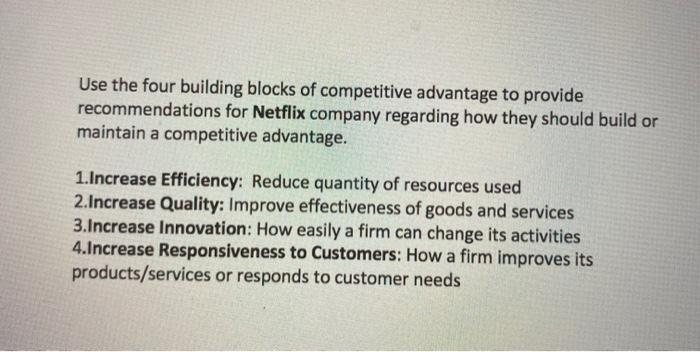 Solved Use the four building blocks of competitive advantage | Chegg.com