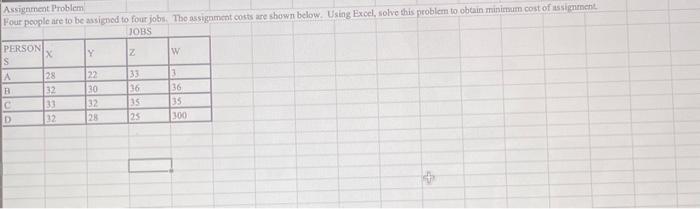 Solved Assignment Problem Four poople are to be assigned to | Chegg.com