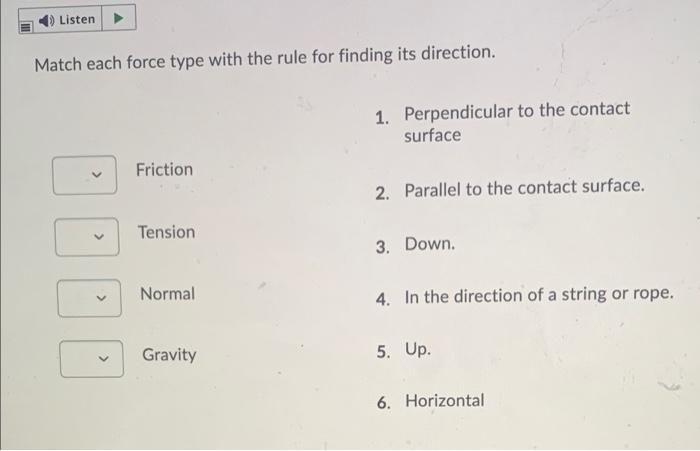 Solved Listen Match each force type with the rule for | Chegg.com