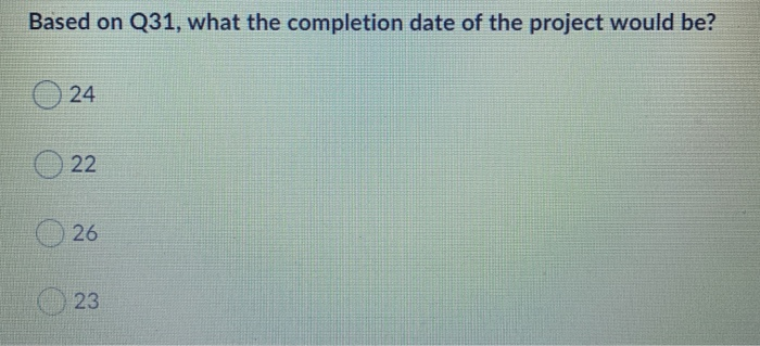 Solved A construction project is broken down into following | Chegg.com