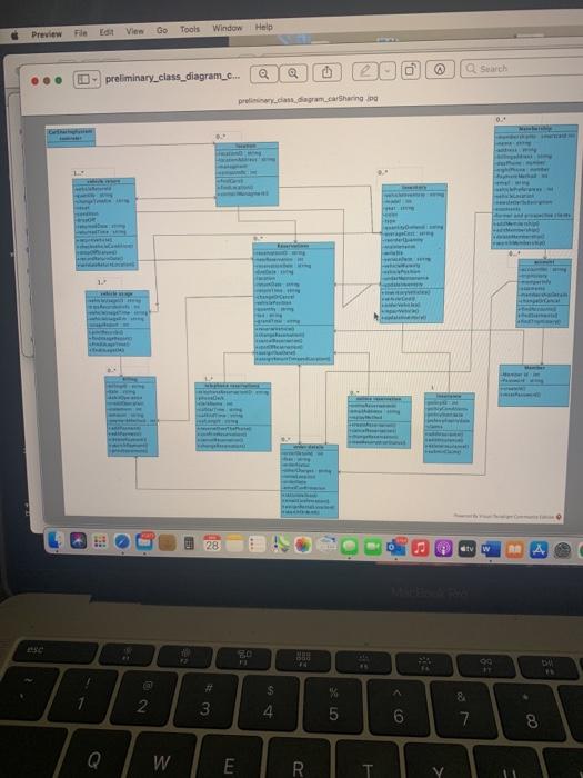 Part A: Relational Database Schema, Data Access | Chegg.com