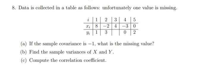 sample dataset containing missing values | download... Solved 8. Data is collected in a table as follows: | Chegg.com