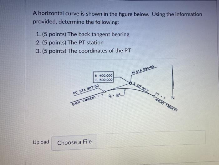 Solved A horizontal curve is shown in the figure below. | Chegg.com