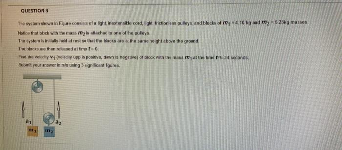 Solved QUESTION 3 The system shown in Figure consists of a | Chegg.com