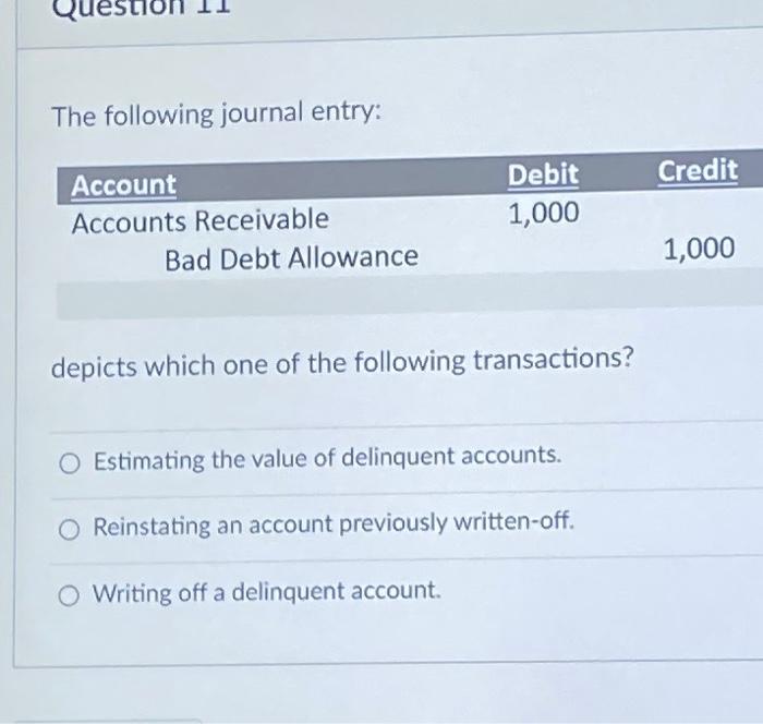 Solved esti The following journal entry Account Accounts