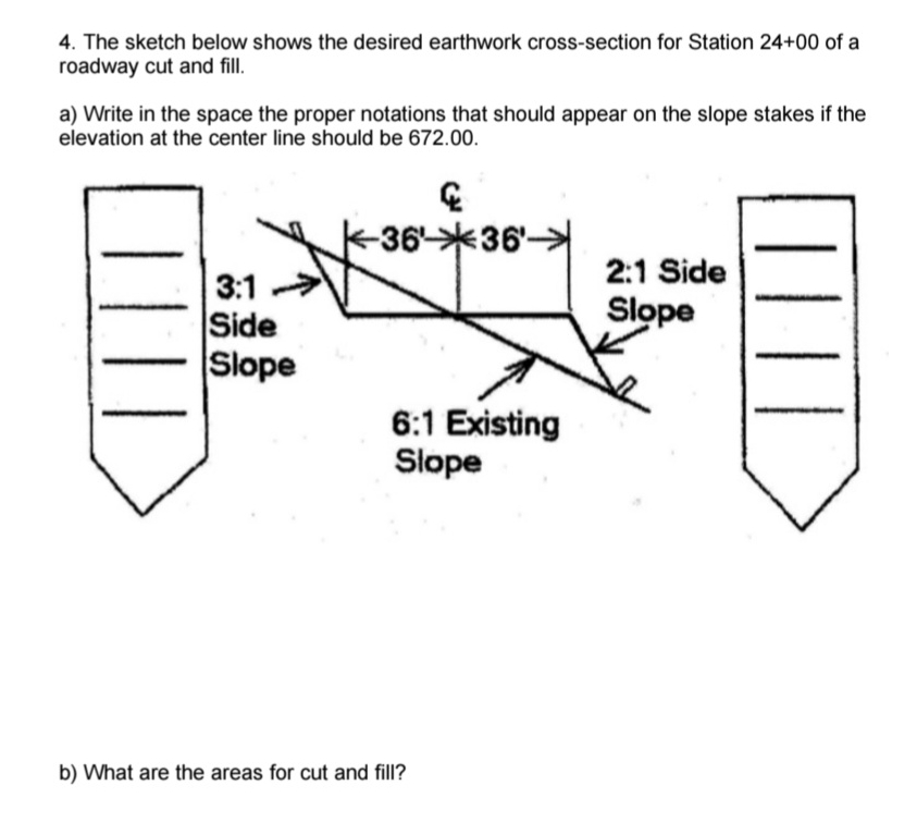 Solved The sketch below shows the desired earthwork | Chegg.com