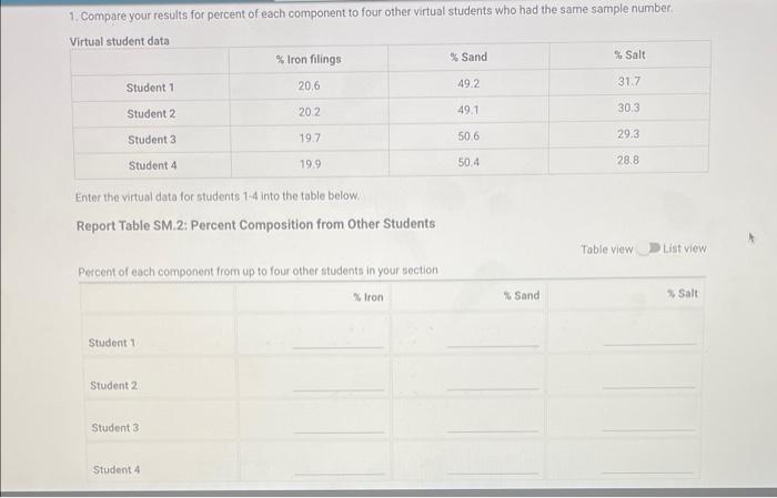 1. Compare your results for percent of each component | Chegg.com