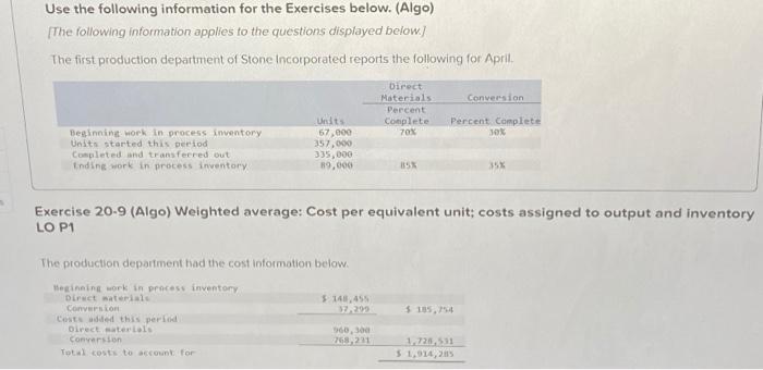 Solved Required information Use the following information | Chegg.com