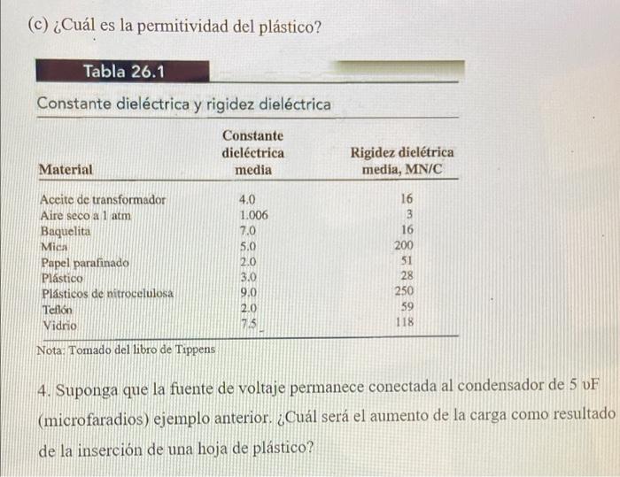 (c) ¿Cuál es la permitividad del plástico? Tabla 26.1 Constante dieléctrica y rigidez dieléctrica Constante dieléctrica media