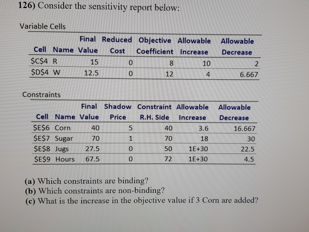 Solved 126) Consider the sensitivity report below: Variable | Chegg.com