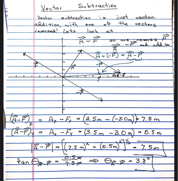 Solved For Problems Please Calculate The Four Quantities Chegg Com