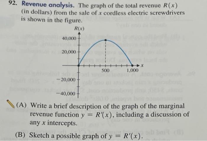 Solved 92. Revenue analysis. The graph of the total revenue | Chegg.com