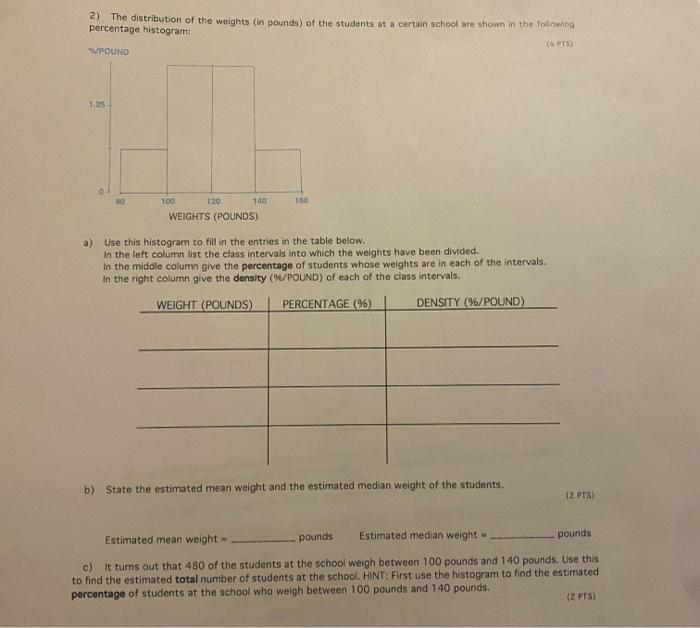 Solved 2) The distribution of the weights (in pounds) of the | Chegg.com
