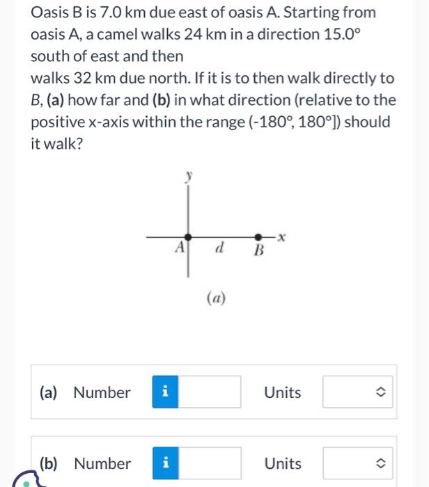 Solved Oasis B Is 7.0 Km Due East Of Oasis A. Starting From | Chegg.com