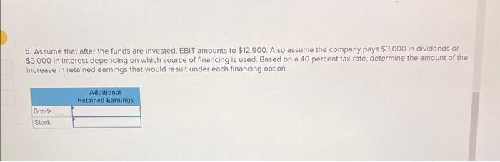 Solved Exercise 10-25A (Algo) Determining the effects of | Chegg.com