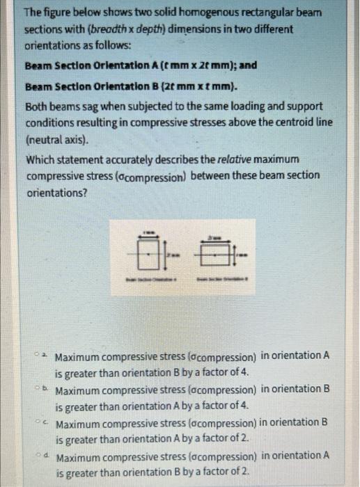 Solved The Figure Below Shows Two Solid Homogenous | Chegg.com