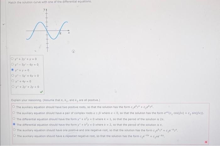 Solved Match the solution curve with one of the differential | Chegg.com