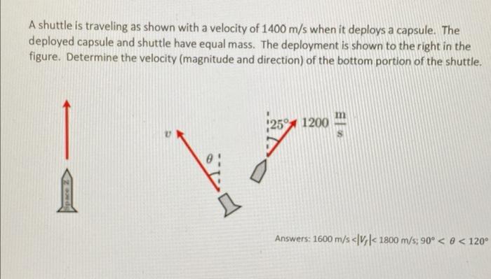 Solved A shuttle is traveling as shown with a velocity of | Chegg.com