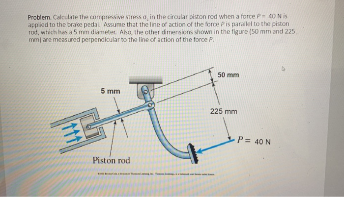 solved-problem-calculate-the-compressive-stress-o-in-the-chegg