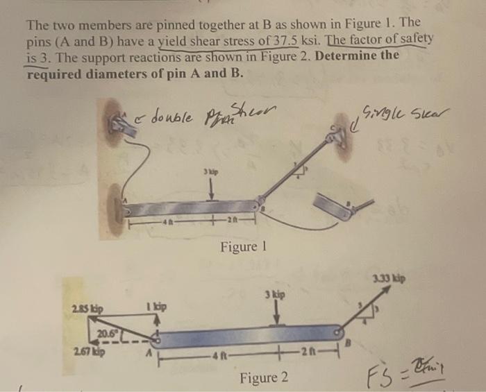 The Two Members Are Pinned Together At B As Shown In | Chegg.com