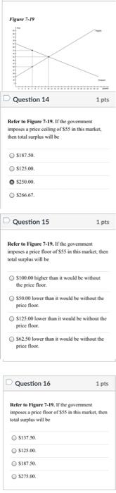 Solved Question 14 1 pts Refer to Figure 7-19. If the | Chegg.com