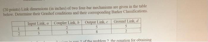 Solved Input Link 1 Coupler Link Output Link Ground Link 8 | Chegg.com