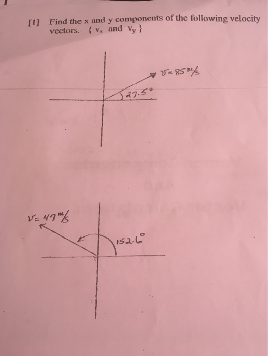 Solved Find the x and y components of the following velocity | Chegg.com