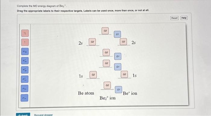 Solved Complete the MO energy diagram of Bez2 Drag the | Chegg.com