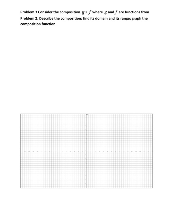 Solved Problem 2 Consider the following two functions f(x)= | Chegg.com