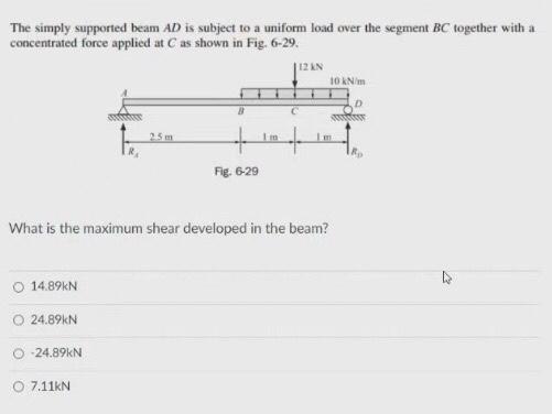 Solved The simply supported beam AD is subject to a uniform | Chegg.com