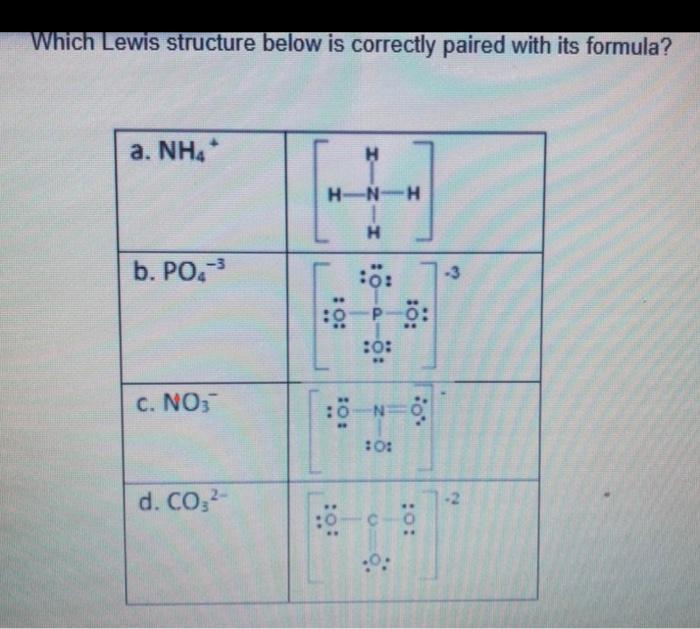 Solved Which of the following structures would not have Chegg