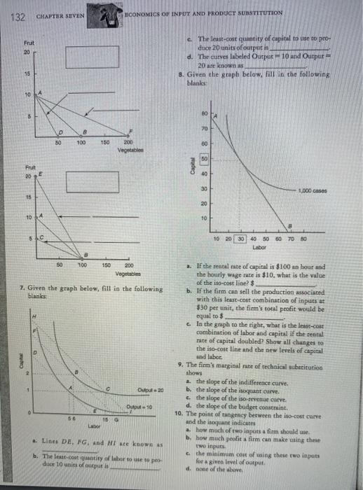 Solved 130 CHAPTER SEVEN ECONOMICS OF INPUT AND PRODUCT | Chegg.com