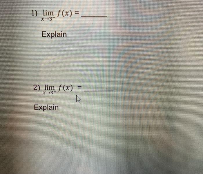 Solved Use the graph of the function y = fx) given below to | Chegg.com