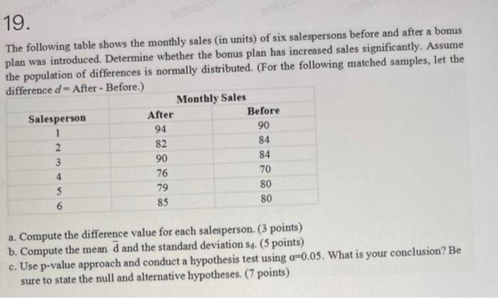 Solved 19. The following table shows the monthly sales (in | Chegg.com